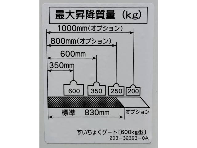 日産アトラス平ボディ小型（2t・3t）[写真17]