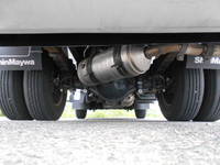 三菱ふそうキャンターパッカー車（塵芥車）小型（2t・3t）[写真22]