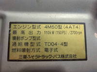 三菱ふそうキャンターダンプ小型（2t・3t）[写真33]