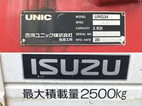 いすゞフォワードクレーン4段中型（4t）[写真21]