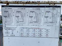 日野デュトロ高所作業車小型（2t・3t）[写真20]