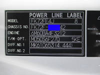 三菱ふそうファイターコンテナ専用車中型（4t）[写真32]