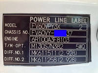 三菱ふそうスーパーグレートセルフローダー大型（10t）[写真35]