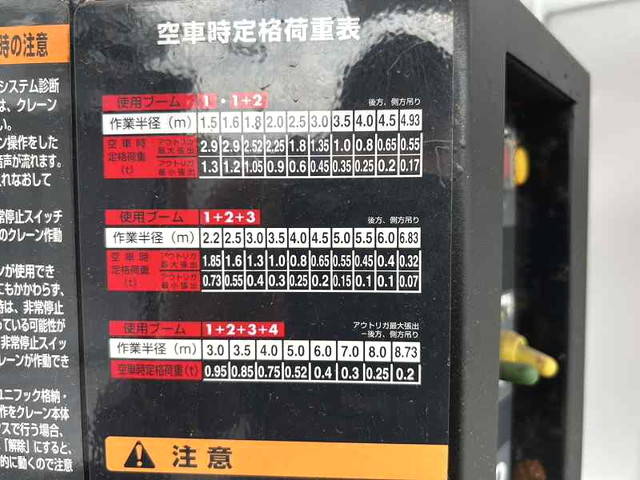 三菱ふそうキャンタークレーン4段小型（2t・3t）[写真16]