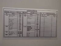 いすゞフォワードアルミウイング中型（4t）[写真04]