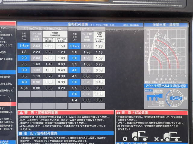 いすゞエルフクレーン3段小型（2t・3t）[写真20]