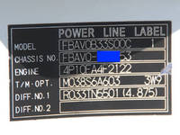 三菱ふそうキャンターコンテナ専用車小型（2t・3t）[写真31]