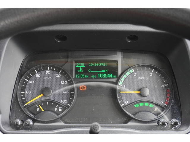 三菱ふそうキャンター平ボディ小型（2t・3t）[写真36]