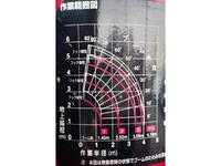 いすゞエルフクレーン3段小型（2t・3t）[写真23]