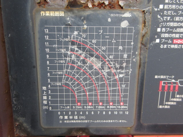 三菱ふそうキャンタークレーン5段小型（2t・3t）[写真20]