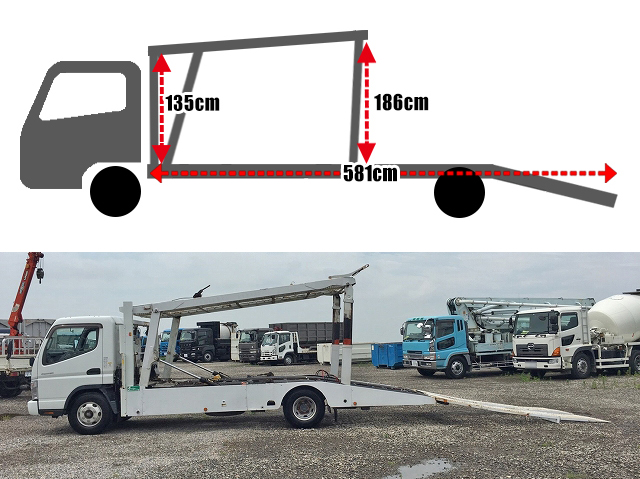 三菱ふそうキャンターキャリアカー小型（2t・3t）[写真02]