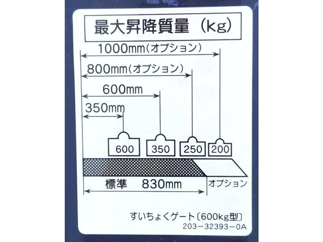 三菱ふそうキャンター平ボディ小型（2t・3t）[写真20]