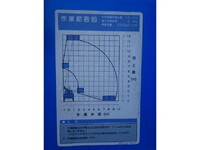 三菱ふそうキャンター高所作業車小型（2t・3t）[写真12]