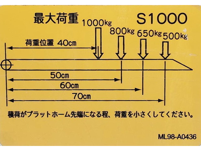 トヨタダイナ平ボディ小型（2t・3t）[写真15]