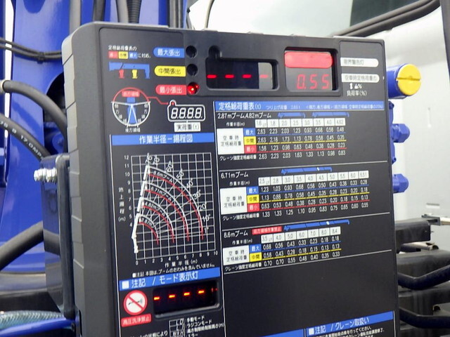 三菱ふそうキャンターセルフクレーン4段小型（2t・3t）[写真11]