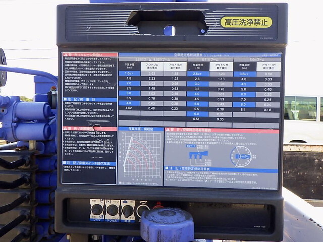 日野デュトロクレーン4段小型（2t・3t）[写真34]