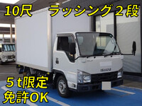 いすゞエルフパネルバン小型（2t・3t）