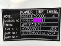 三菱ふそうキャンター平ボディ小型（2t・3t）[写真39]