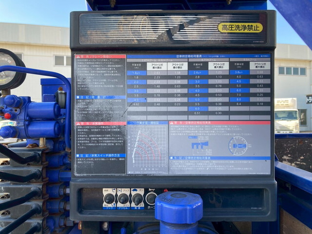 三菱ふそうキャンタークレーン4段小型（2t・3t）[写真35]