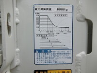 トヨタトヨエース平ボディ小型（2t・3t）[写真12]