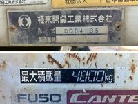 三菱ふそうキャンターダンプ小型（2t・3t）[写真22]