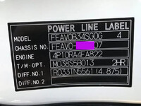 三菱ふそうキャンターパッカー車（塵芥車）小型（2t・3t）[写真41]