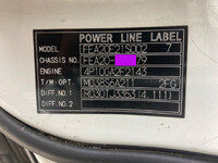 三菱ふそうキャンター平ボディ小型（2t・3t）[写真38]