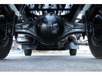 三菱ふそうファイターコンテナ専用車中型（4t）[写真19]