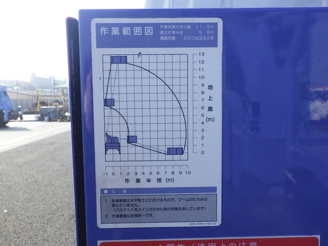 日野デュトロ高所作業車小型（2t・3t）[写真20]