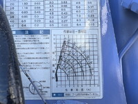 トヨタダイナクレーン4段小型（2t・3t）[写真12]