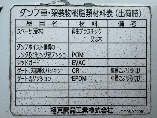 日野デュトロダンプ小型（2t・3t）[写真22]