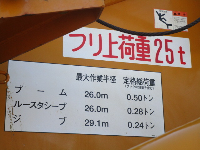 加藤製作所ラフター[写真20]