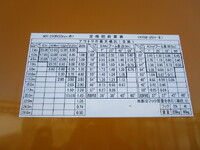 加藤製作所ラフター[写真41]