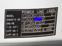 三菱ふそうキャンター深ダンプ（土砂禁ダンプ）小型（2t・3t）[写真31]