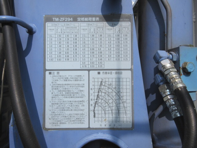 トヨタトヨエースクレーン4段小型（2t・3t）[写真16]