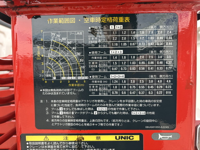 いすゞエルフクレーン4段小型（2t・3t）[写真11]