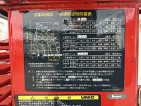 いすゞエルフクレーン4段小型（2t・3t）[写真12]