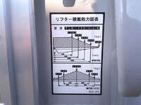 いすゞフォワードアルミウイング中型（4t）[写真14]