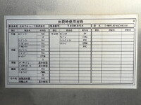 いすゞフォワードアルミバン中型（4t）[写真38]