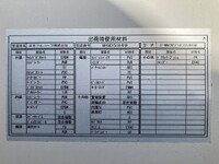 いすゞフォワードアルミウイング中型（4t）[写真21]