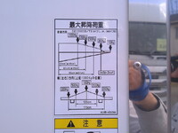 日野デュトロ冷凍車（冷蔵車）小型（2t・3t）[写真16]