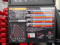 三菱ふそうキャンタークレーン5段小型（2t・3t）[写真12]