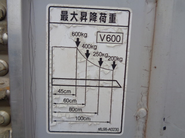 三菱ふそうキャンターアルミバン小型（2t・3t）[写真19]