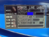 三菱ふそうファイターパッカー車（塵芥車）中型（4t）[写真11]