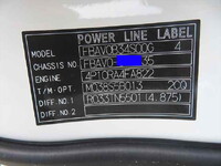 三菱ふそうキャンターダンプ小型（2t・3t）[写真35]