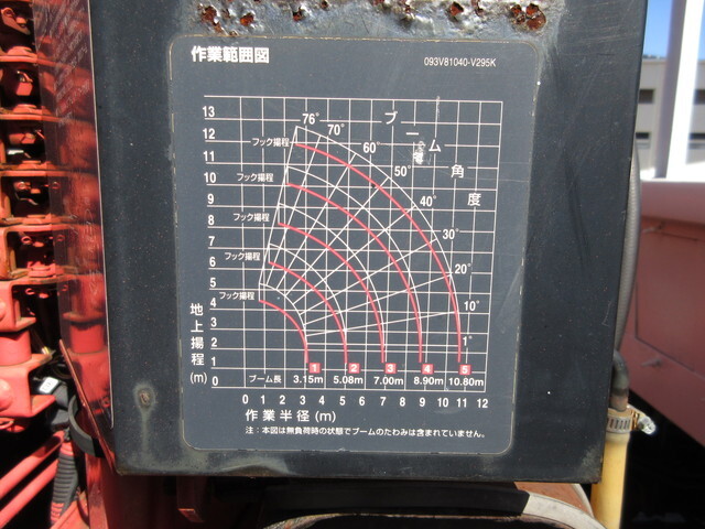 日野デュトロクレーン5段小型（2t・3t）[写真17]
