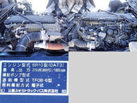 三菱ふそうスーパーグレート冷蔵冷凍ウイング大型（10t）[写真21]