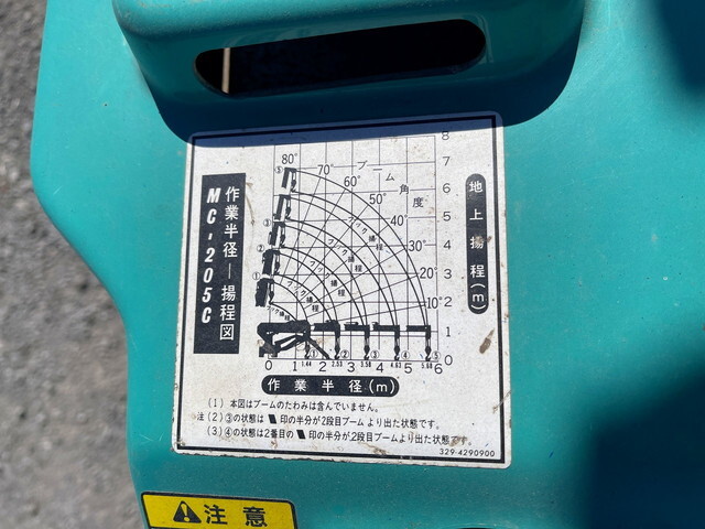 マエダその他の車種カニクレーン（クローラークレーン）[写真16]