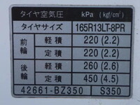 トヨタタウンエースその他の形状小型（2t・3t）[写真18]