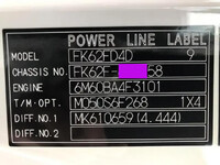 三菱ふそうファイターダンプ中型（4t）[写真34]